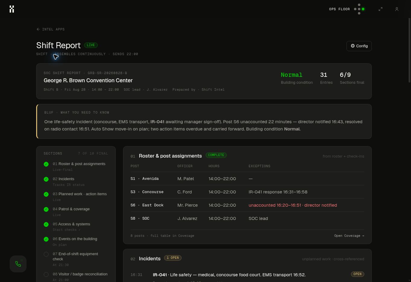 Humantic Shift Report showing the operational summary, report sections, source-linked roster, incident status, and review progress.